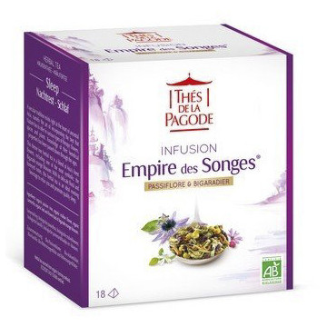 THES PAGODE EMPIRE DES SONGES 